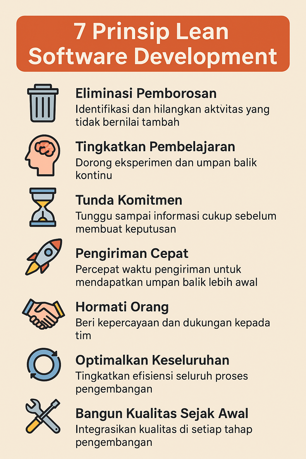 7 prinsip lean software development